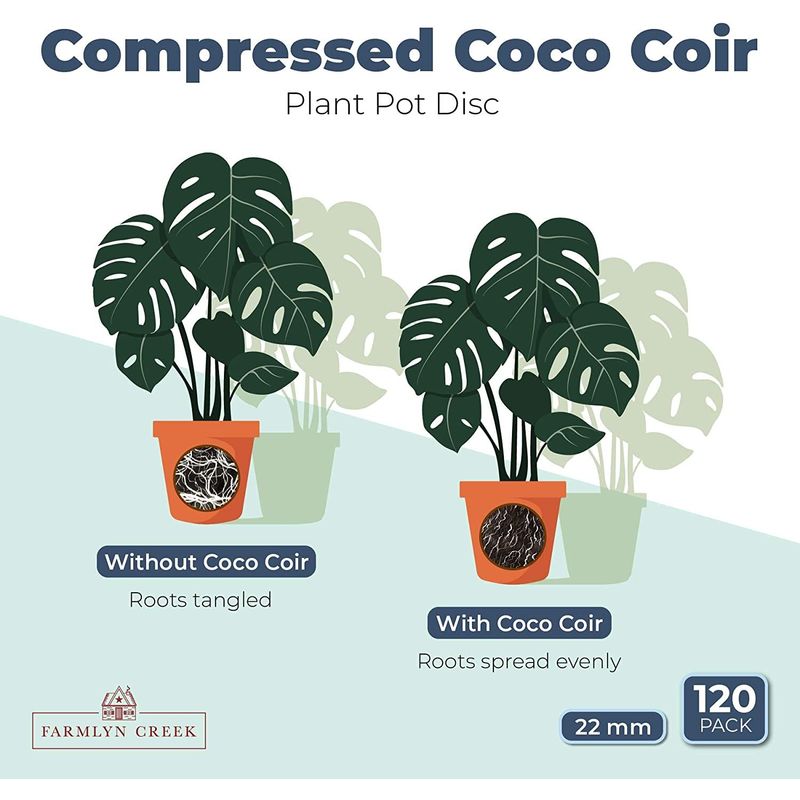 Coco Coir Pellets, Soil Disks (22 mm, 120 Pack)